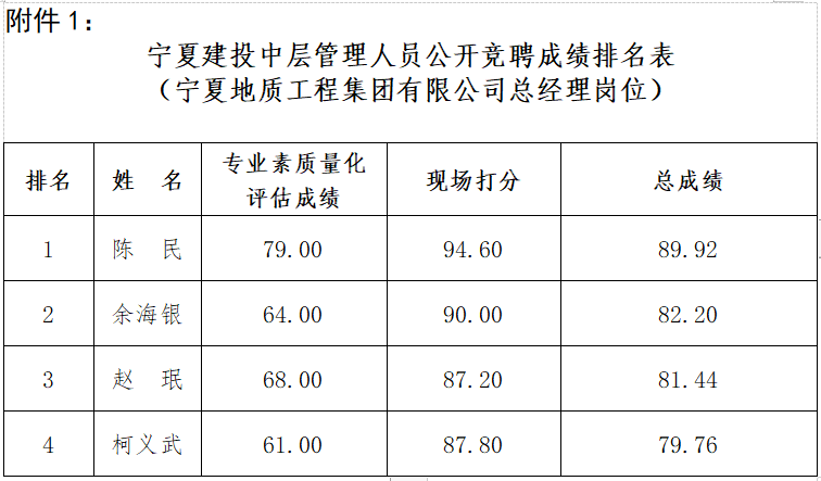 1704418815380117.png image.png