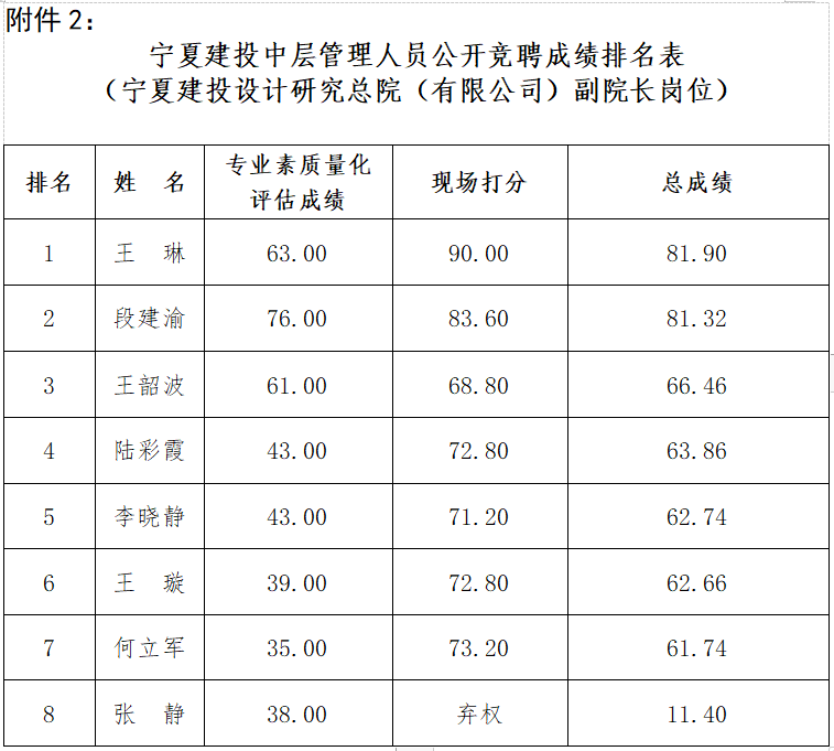 1704418918804425.png image.png