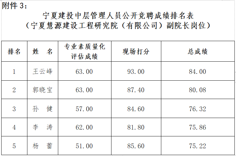 1704418949186953.png image.png